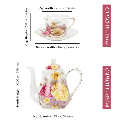 English Rose Tea Set | Handcrafted Elegance (13 pieces)