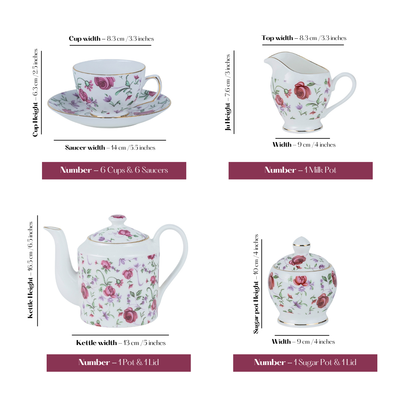 Button Rose 15 piece Tea Set - 6 Cups & 6 Saucer, 1 Kettle, 1 Milk Pot & 1 Sugar Pot
